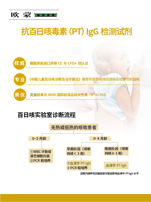 抗百日咳毒素（PT）IgG检测试剂